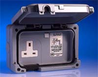 Electricity Outdoors